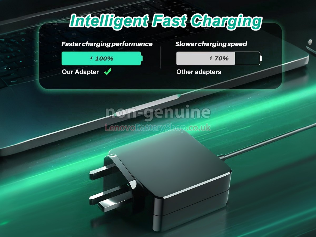 Replacement adapter for Lenovo 20V 2.25A 45W 4.0*1.7MM