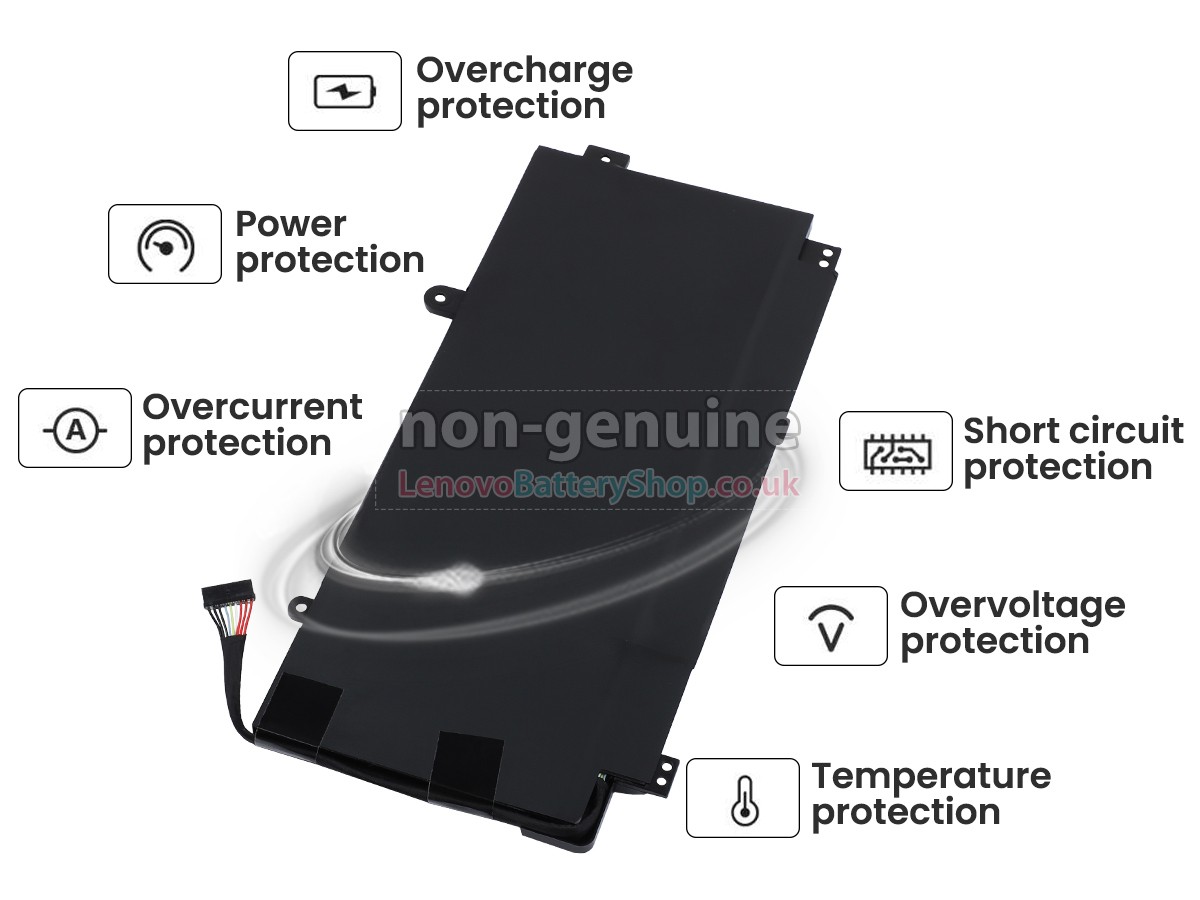 Replacement battery for Lenovo ThinkPad YOGA 15