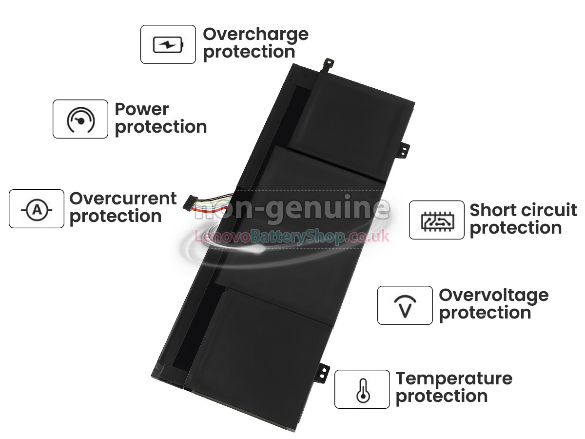 Replacement battery for Lenovo L15M4PC0