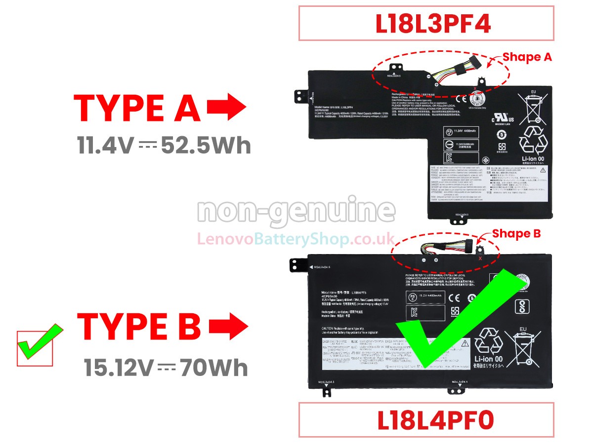 Replacement battery for Lenovo L18L3PF4(3ICP6/55/90)