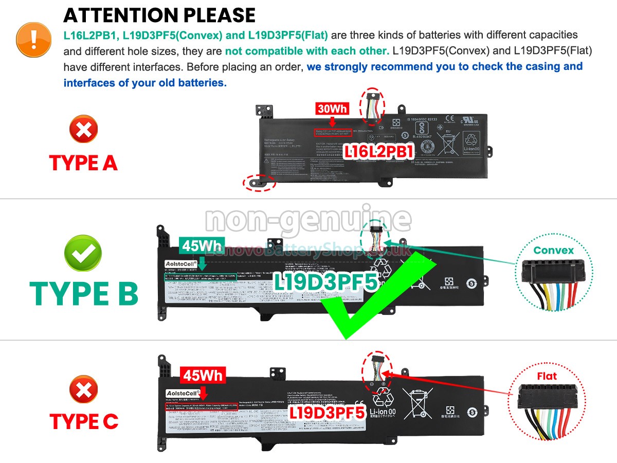 Lenovo L19D3PF5 L19C3PF7 Battery For Lenovo IdeaPad 3-14ADA05 3-14ARE0 – Dr Battery