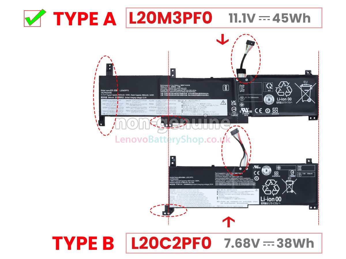 Battery for Lenovo V14 G3 ABA-82TU002SKR | Lenovo Battery Shop