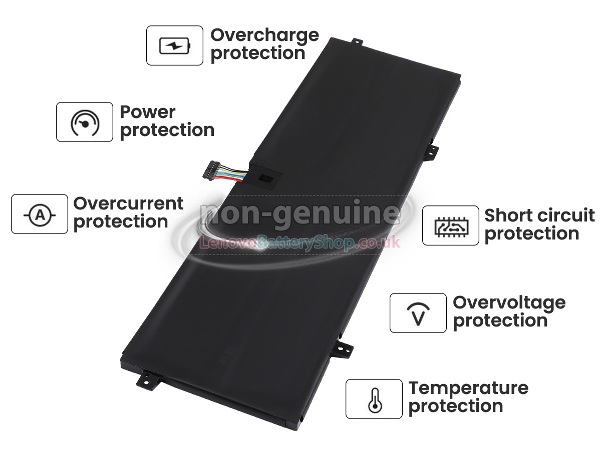 Replacement battery for Lenovo L21D4PH1